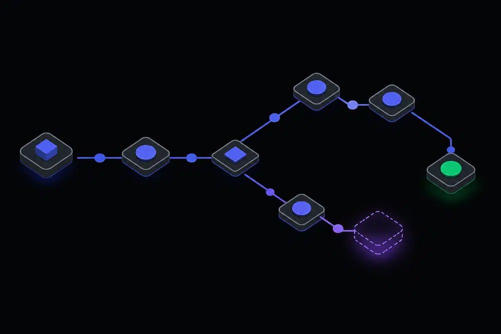 Flat isometric dark illustration of an agent run pipeline where one branch ends in a hollow dashed node for a missing action, connected by indigo lines to a single green success node.